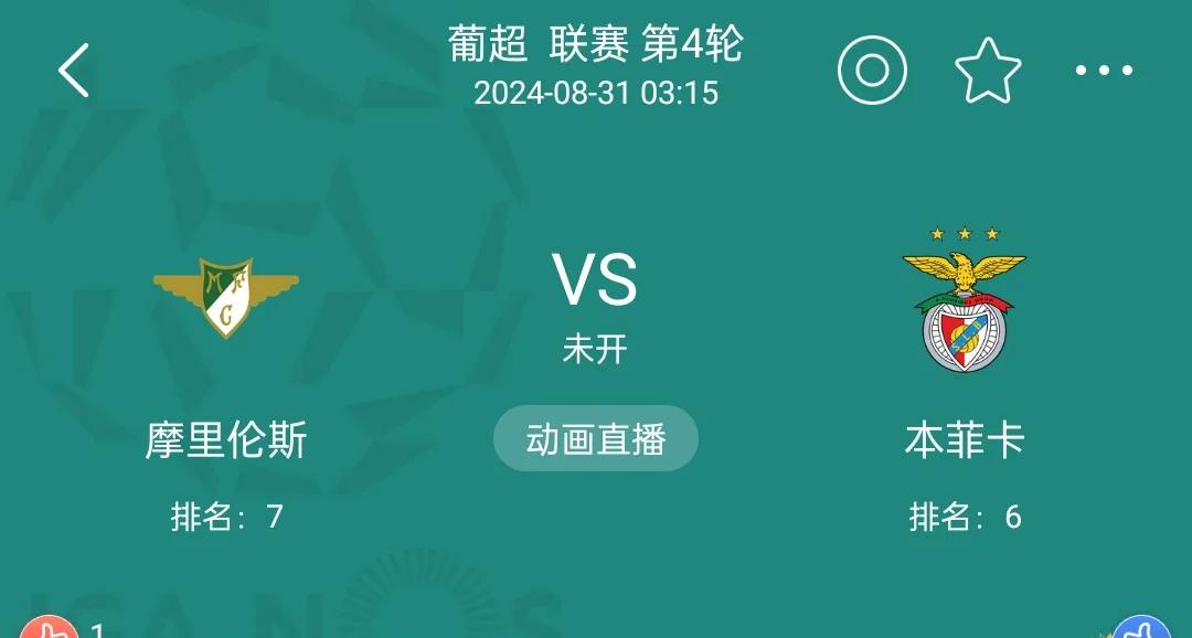 赛前葡超传出新动向，本菲卡扳平良机，管理层表态——压力陡增，阵容厚度经受考验的简单介绍