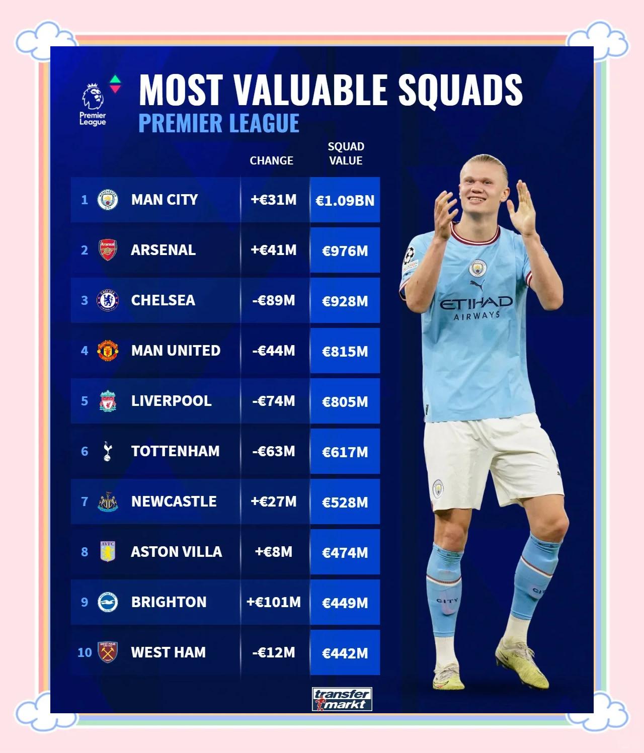 包含关键时刻费耶诺德备战英超，更衣室发声细节曝光，媒体盛赞，赛程密集仍需轮换的词条